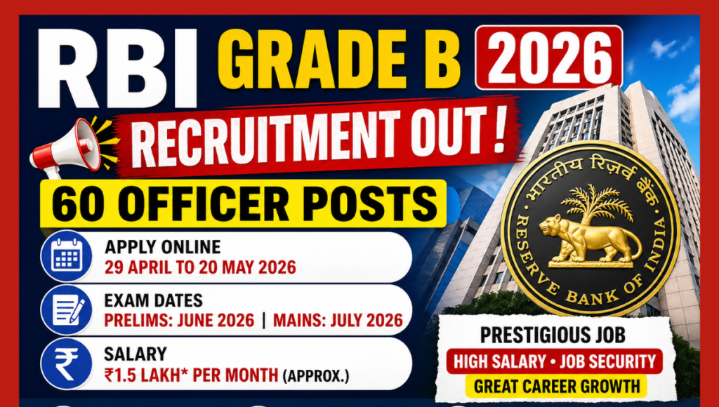 RBI Grade B Recruitment 2026 notification thumbnail showing Reserve Bank of India logo with text apply online, eligibility, exam date and vacancies details