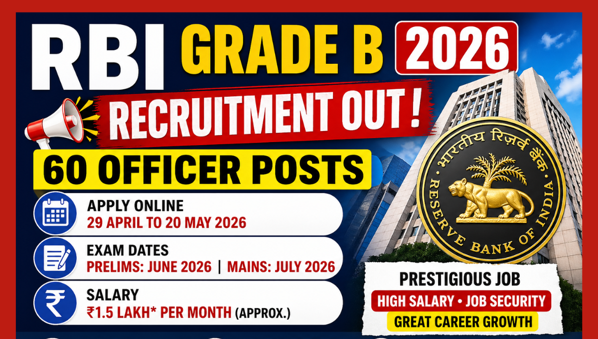 RBI Grade B Recruitment 2026 notification thumbnail showing Reserve Bank of India logo with text apply online, eligibility, exam date and vacancies details